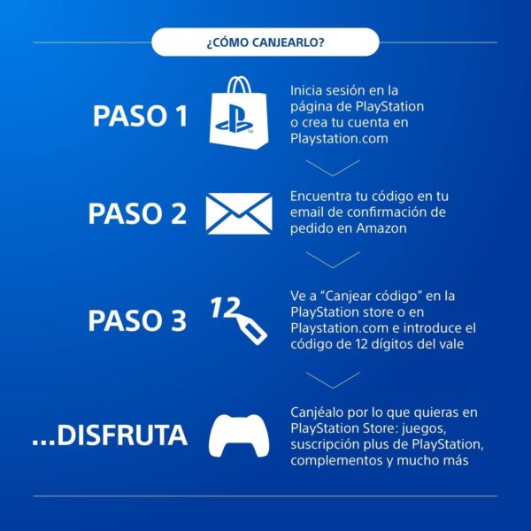 Playstation 5 Consola Digital Modelo Slim + Tarjeta Regalo 80€ - Imagen 2